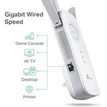 TP-Link Signal Repeater Re450 1750mbps Wifi Ac Extender