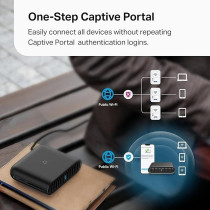 TP-Link WiFi 6 Travel Router TL-WR1502X, AX1500 Portable Design, Multiple Modes in One, VPN Clients and Server, Captive Portal, USB Tethering and File Sharing, Type-C Power Port, Tether App and Cloud