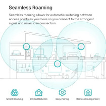 TP-Link TP Link EAP653 Omada True WiFi 6 AX3000 Wireless Gigabit Ceiling Mount Access Point Mesh, OFDMA, Seamless Roaming, HE160 and MU MIMO SDN Integrated Cloud Access and Omada App PoE+ Powered, White