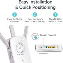TP-Link AC1750 WiFi Range Extender with High Speed Mode and Intelligent Signal Indicator, RE450