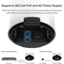 TP-Link Deco Outdoor Mesh WiFi, AX3000 Dual Band WiFi 6 Mesh, 2 Gigabit PoE Ports, 802.3at PoEplus,Weatherproof, Works with All Deco Mesh WiFi, 1-Pack