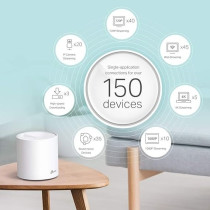 TP-Link Deco X60 AX3000 Whole Home Mesh Wi-Fi 6 System, Up to 7,000 Sq ft Coverage, 1 GHz Quad-Core CPU, Compatible with Amazon Alexa, HomeShield Security, Pack of 3, White