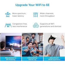 TP-Link Deco AXE5400 Tri-Band WiFi 6E Mesh Router, 2.5G WAN/LAN Port, 2 x Gigabit LAN Ports, Covers up to 2900 Sq.Ft, Replaces WiFi Router and Extender, AI-Driven Mesh, New 6GHz Band