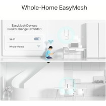 TP-Link 5G AX1800 Wireless Dual-Band Gigabit Router, WAN/LAN Port, EasyMesh-Compatible, Plug and Play, Archer NX200