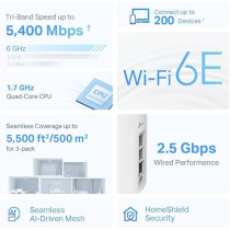 TP-Link Deco XE75 Pro AXE5400 Whole Home Tri-Band Mesh Wi-Fi 6E System, 1× 2.5 Gbps Port Plus 2× Gigabit Ports, AI-Driven Mesh, cover up to 2,900 ft2, Connect up to 200 devices, Home Shield, 8K, Pack of 3