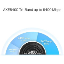 TP-Link Deco XE75 Pro AXE5400 Whole Home Tri-Band Mesh Wi-Fi 6E System, 1× 2.5 Gbps Port Plus 2× Gigabit Ports, AI-Driven Mesh, cover up to 2,900 ft2, Connect up to 200 devices, Home Shield, 8K, Pack of 3