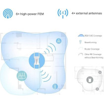 TP-Link AXE5400 Tri-Band Mesh Wi-Fi 6E Range Extender, Broadband/Wi-Fi Extender, Wi-Fi Booster/Hotspot with 1 Gigabit Port, 160 MHz Channels, Built-In Access Point Mode, Easy Setup, RE815XE