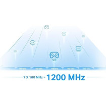 TP-Link AXE5400 Tri-Band Mesh Wi-Fi 6E Range Extender, Broadband/Wi-Fi Extender, Wi-Fi Booster/Hotspot with 1 Gigabit Port, 160 MHz Channels, Built-In Access Point Mode, Easy Setup, RE815XE