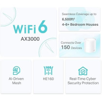 TP-Link Deco Dual Band Mesh WiFi Router, 2402 Mbps WiFi 6 Router, 230m2 Coverage, Connect Over 150 Devices, Use as a Mesh Wifi Extender Booster, Parental Controls, Compatible with all Deco Models