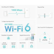 TP-Link TL-WPA7817 Powerline Kit, AV1000Mbps and AX1500Mbps on WiFi 6 Dual Band, Without Socket, Homeplug AV2, Plug and Play, Gigabit Ethernet Port, Auto-Sync, EasyMesh, Compatible with All Routers