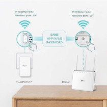 TP-Link CPL WiFi AC1200 Mbps plus CPL 1000 Mbps with Gigabit Ethernet Port, Kit of 2 - Ideal solution to enjoy Multi-TV service at home, compatible with all Boxs, TL-WPA7517 KIT