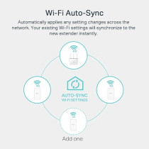 TP-Link CPL WiFi AC1200 Mbps plus CPL 1000 Mbps with Gigabit Ethernet Port, Kit of 2 - Ideal solution to enjoy Multi-TV service at home, compatible with all Boxs, TL-WPA7517 KIT