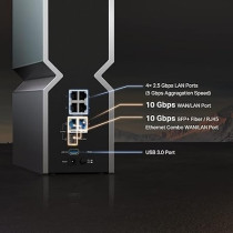 TP-Link Tri-Band BE19000 WiFi 7 Router, Archer BE800, 12-Stream 19 Gbps, 2 × 10G Plus 4 × 2.5G Ports, LED Screen, 8 High-Performance Antennas, VPN, Easy Mesh, 4 × 4 MU-MIMO, HomeShield, Private IoT