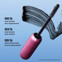 Benefit Cosmetics Badgal Bounce Voluminizing Mascara, 8.5G