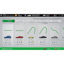 Polyphony Digital Gran Turismo 7 (PS4)
