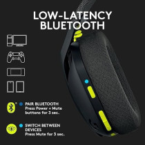 Logitech G435 Lightspeed And Bluetooth Wireless Gaming Headset Ultra Lightweight 165G Over-Ear Headphones, Built-In Mics, 18H Battery, Compatible With Dolby Atmos, Pc, Ps4, Ps5, Mobile, Black