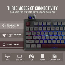 Epomaker Rt100 97 Keys Gasket Bt5.0/2.4G/Usb-C Mechanical Keyboard With Customizable Display Screen, Knob, Hot Swappable Socket, 5000Mah Battery For Win/Mac(Rt100 Grey, Gateron Pro Yellow