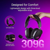 Asus Rog Pelta Wireless Rgb Gaming Headset, Rog Speednova, Bluetooth, 2.4Ghz, Usb-C, 50Mm Rog Titanium Membrane Drivers, 10Mm Super Broadband Boom Microphone, 309G Lightweight, Aura Sync Rgb