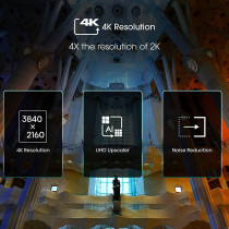 Hisense 65 Inch TV UHD Smart HDR 10/HLG Wifi 2.4GHZ Bluetooth 5.0 DLNA HDCP Version H.265 decoder, 65A6GE