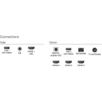 Philips 7900 series 55 inch Google Smart LED TV, 4K LED Ambilight TV, Dolby Vision and Dolby Atmos, Google Assistant, Pixel Precise Ultra HD,55PUT7908/56