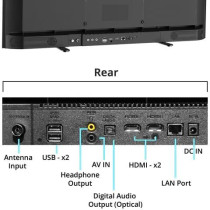 Skyworth 32 Inch Smart HD TV Google TV With Dolby Vision HDR,DTS Virtual X, YouTube, Netflix, Bluetooth, Freeview Play and Alexa Built-in, WIFI, 32E6500G