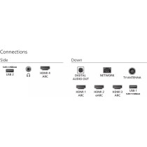 Philips 43PUT8217-108 cm (43 Inch) Major HDR Formats Supported P5 Perfect Picture Engine, Android TV