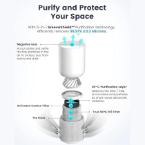 TCL 65 Inch TV 4K Ultra HD QLED Smart TV, 65C745 (2023 Model) + Free Breeva A5 Air Purifier White