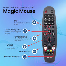 STAR TRACK LED Smart TV 75 inch, Powered by WebOS, 4K UHD, T2S2, Wifi, Netflix, YouTube, Prime Video, HDMI, USB With Model 2025