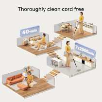 Dreame U10 Cordless Stick Vacuum Cleaner