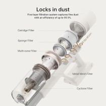 Dreame U10 Cordless Stick Vacuum Cleaner