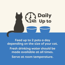 Applaws 8 x 60g Cat Multipack Fish Selection Pot