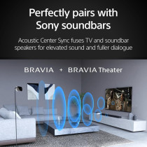 Sony BRAVIA 7 55 Inch, Mini LED XR QLED, Perfectly Balanced For Movies, PS5 Gaming And Sports, 4K HDR Smart TV, Google TV, 2024