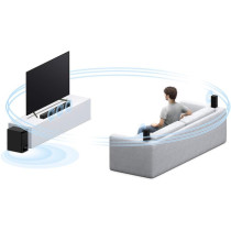 Sony Real 5.1ch Dolby Digital Soundbar Home Theatre System, HT-S500RF