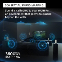 Sony HT-A9 360 Spatial Sound Mapping Dolby Atmos/DTS:X Home Theater System Flexible Layout Immersive Audio Enhancement Multiple Phantom Speakers For Immersive Movies And Music