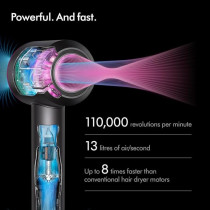 Dyson Supersonic Hair Dryer HD15, Prussian, Blue/Rich Copper, 1 Year Warranty