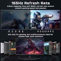 Twisted Minds 27 Inch Display Fast IPS Gaming Monitor - 1080 FHD Resolution, 165 Hz Refresh Rate, 16:9 Aspect Ratio, 0.5ms Response Time, Black