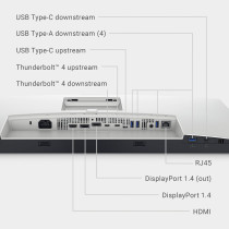 Dell UltraSharp U2724DE 27 Inch Monitor (120HZ, IPS Black And Thunderbolt 4 Hub)