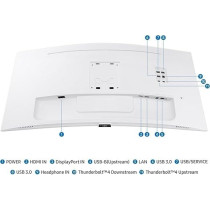 Samsung ViewFinity S6 S65TC Ultra-WQHD 100Hz AMD FreeSync Thunderbolt 4 Monitor, 34 Inch Size