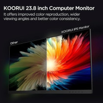Koorui 23.8-Inch IPS Full HD 1920 x 1080 100Hz Refresh Rate Business Monitor, Black