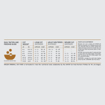 Orijen 1.8kg Original Protein Rich Cat Dry Food