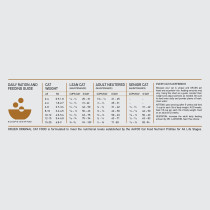 Orijen 5.4kg Original Protein Rich Cat Dry Food