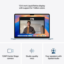 Apple 2025 MacBook Air 13inch, M4 chip with 10core CPU and 8core GPU, 16GB Unified Memory, 256GB Sky Blue MC6T4 English 1 Year Warranty