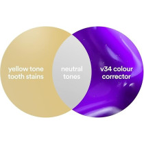 Hismile v34 Colour Corrector, Purple Teeth Whitening, Tooth Stain Removal, Teeth Whitening Booster, Purple Toothpaste 30ml