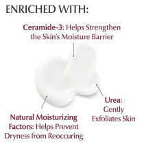 Eucerin Roughness Relief Lotion - Full Body for Extremely Dry, Rough Skin 16.9 fl. oz. Pump Bottle