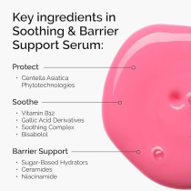 The Ordinary Soothing And Barrier Support Serum