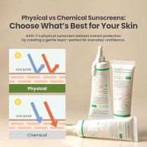 AXIS-Y Axis Y Complete No Stress Physical Sunscreen, White, 50ml