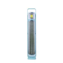 Sonashi Solar Rechargeable...