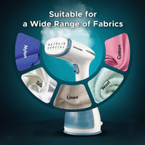 Sonashi Portable Handheld Garment Steamer, Blue/White