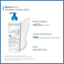 Bioderma Atoderm Creme Ultra-Nourishing Cream For Normal to Sensitive Dry Skin, 500ml
