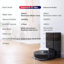 Roborock Q7 Max Robot Vacuum Cleaner With Mop, 4200Pa Strong Suction, Lidar Navigation, Multi-Level Mapping, No-Go And No-Mop Zones, 180Mins Runtime, Works With Alexa, Perfect For Pet Hair, Black